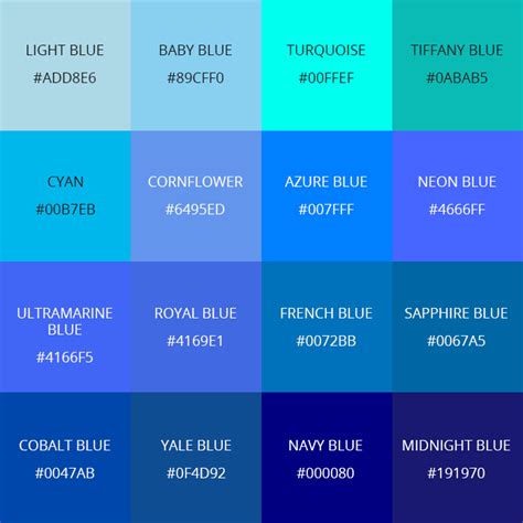 names that mean color blue.